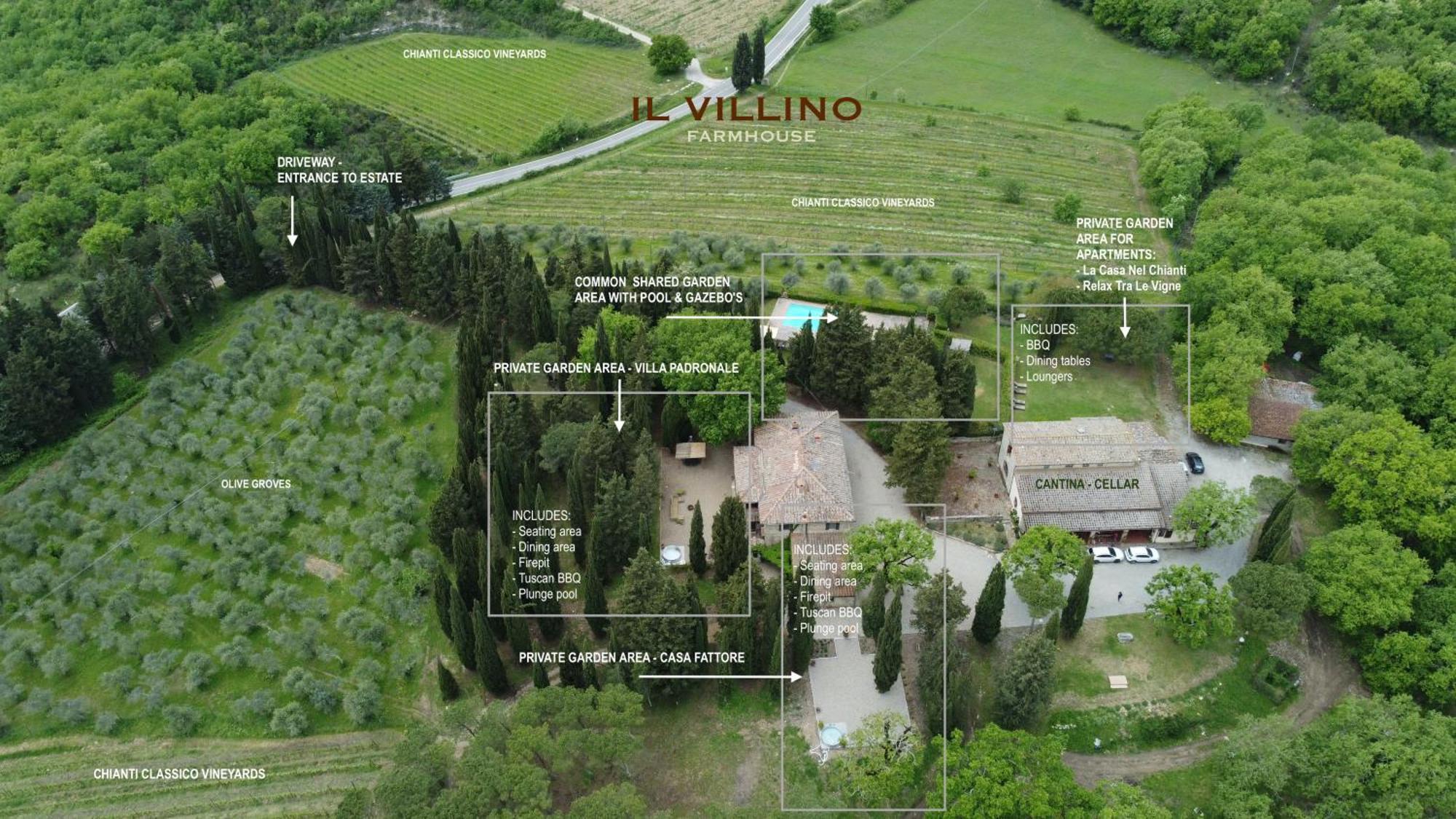 Il Villino Farmhouse Кастелина ин Шианти Экстерьер фото