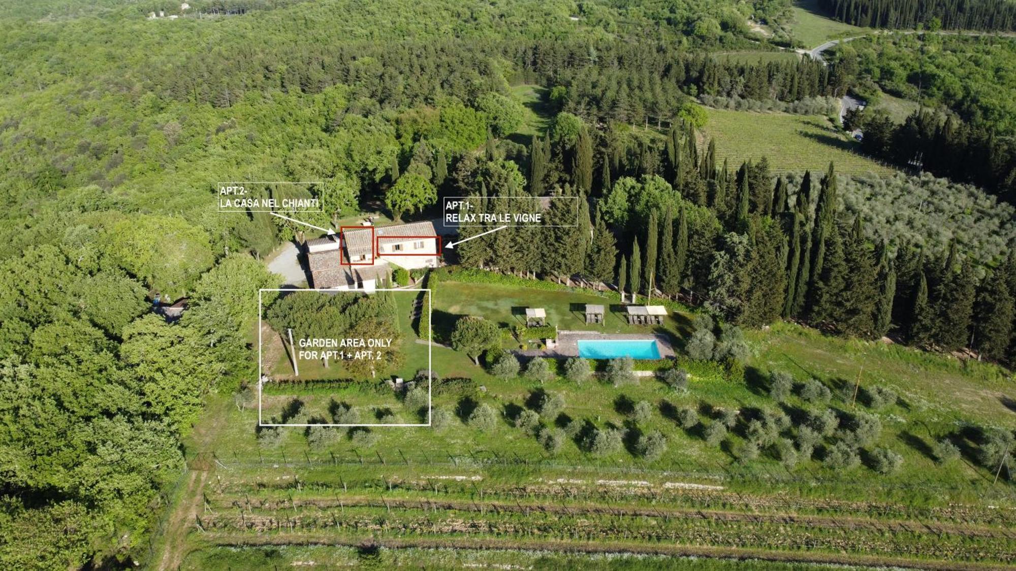 Il Villino Farmhouse Кастелина ин Шианти Экстерьер фото